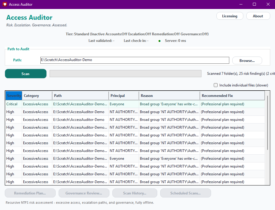 Access Auditor main window showing the scan path selector, tier status, and a findings grid of access risks