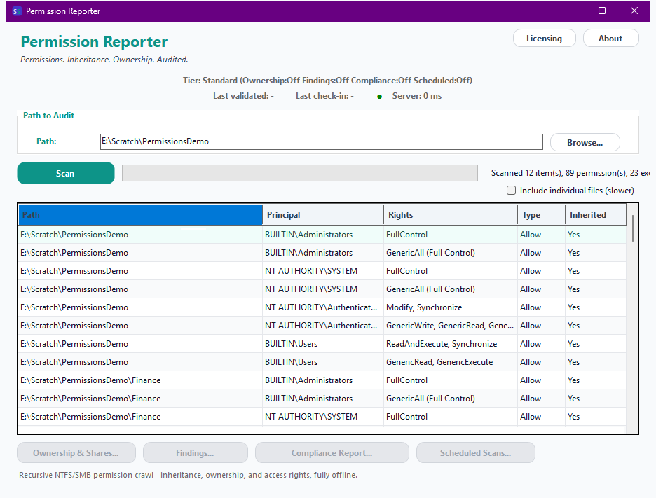 Permission Reporter main window showing the audit path selector, tier status, and a results grid of NTFS access control entries